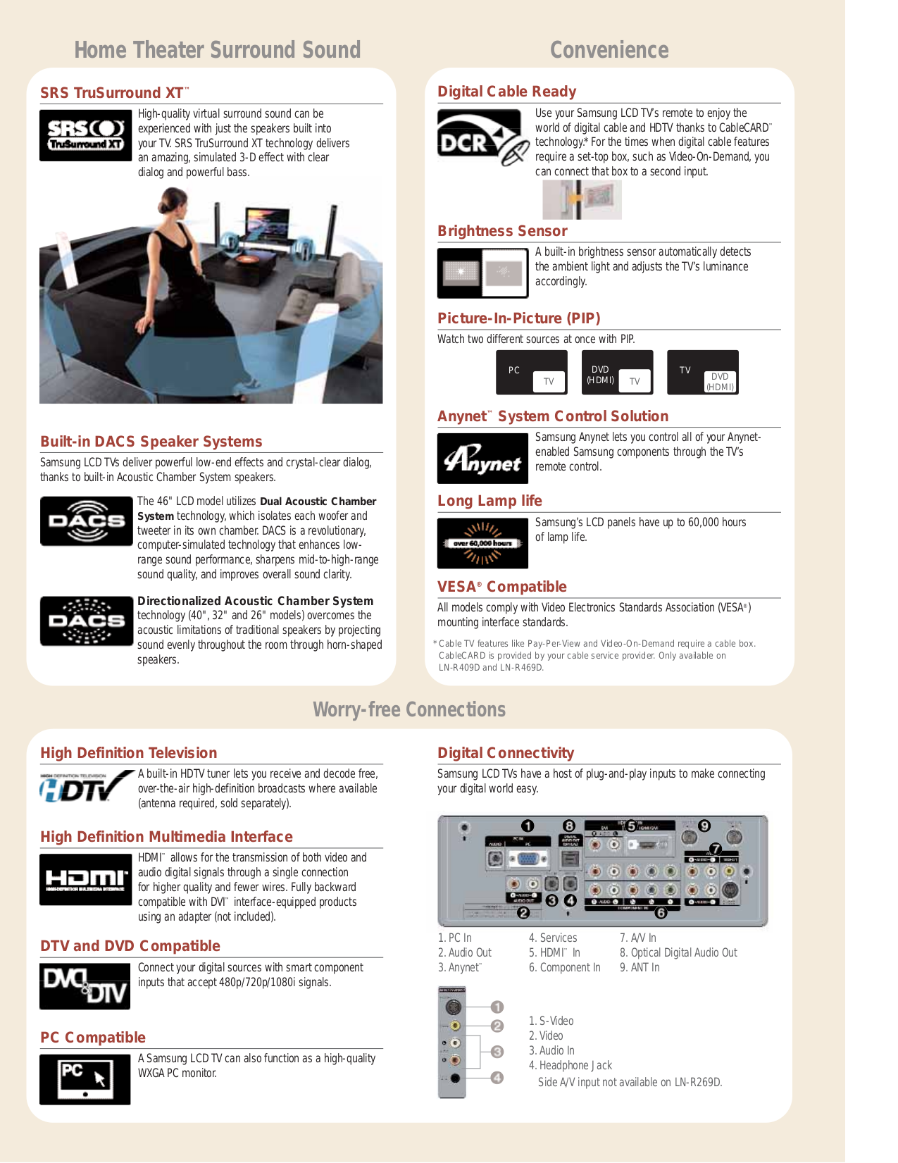 PDF manual for Samsung TV LNR329D