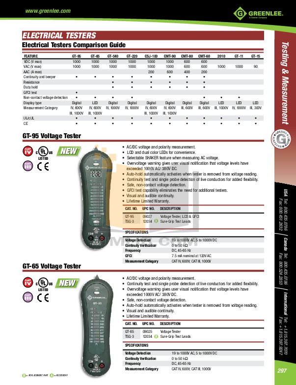 PDF manual for Greenlee Other 93602 Multimeter