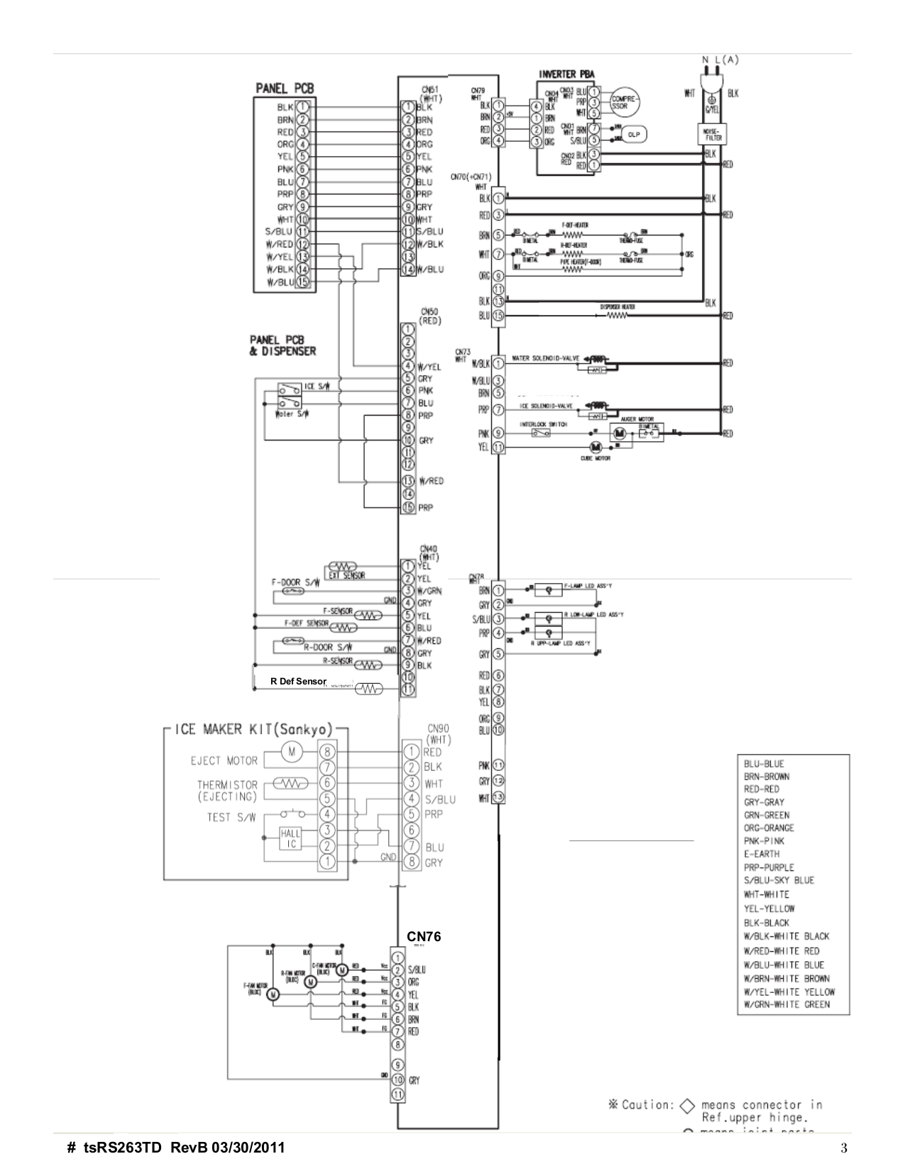 PDF manual for Samsung Refrigerator RS263TDRS