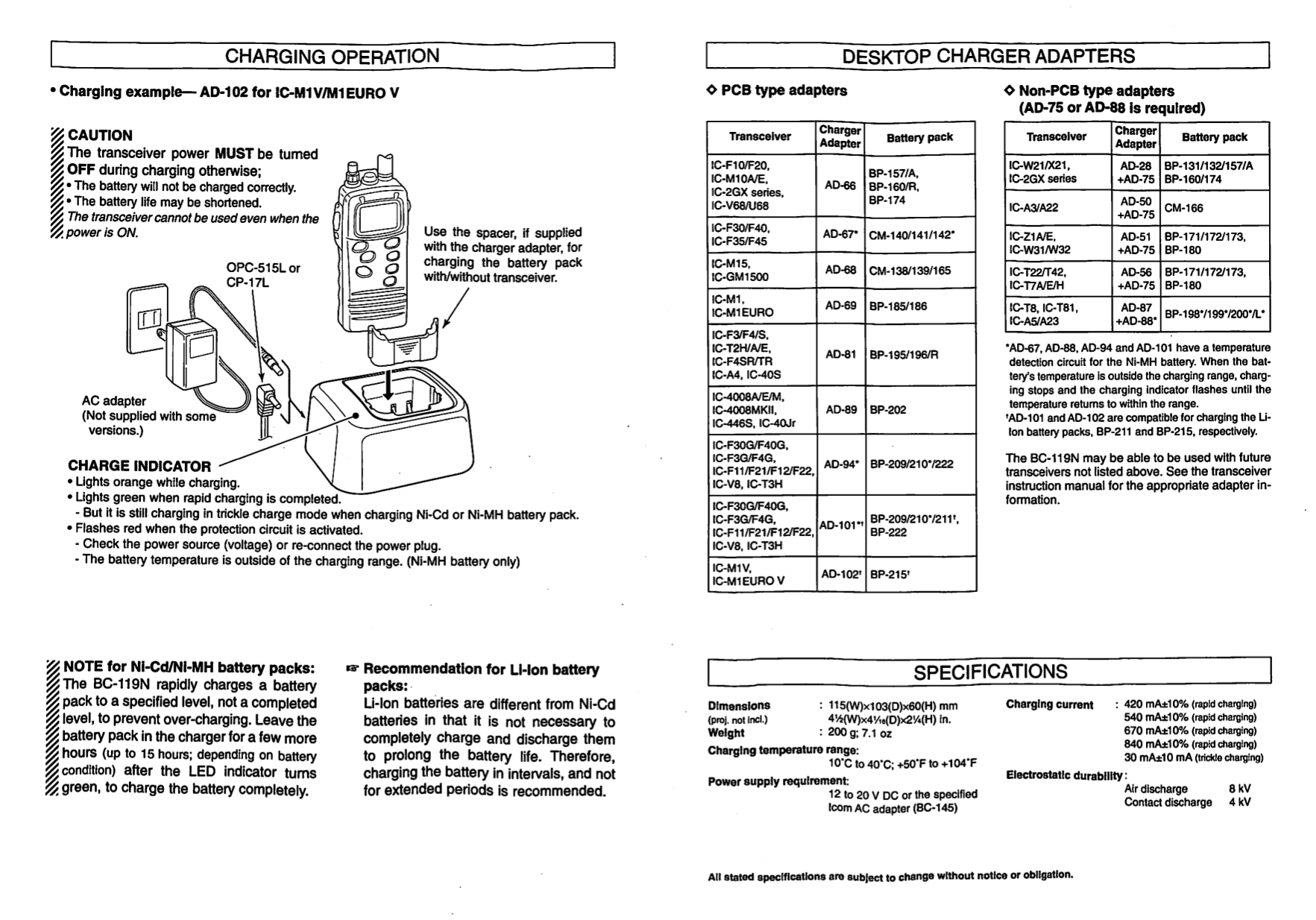 PDF manual for 2way Radio ICA5