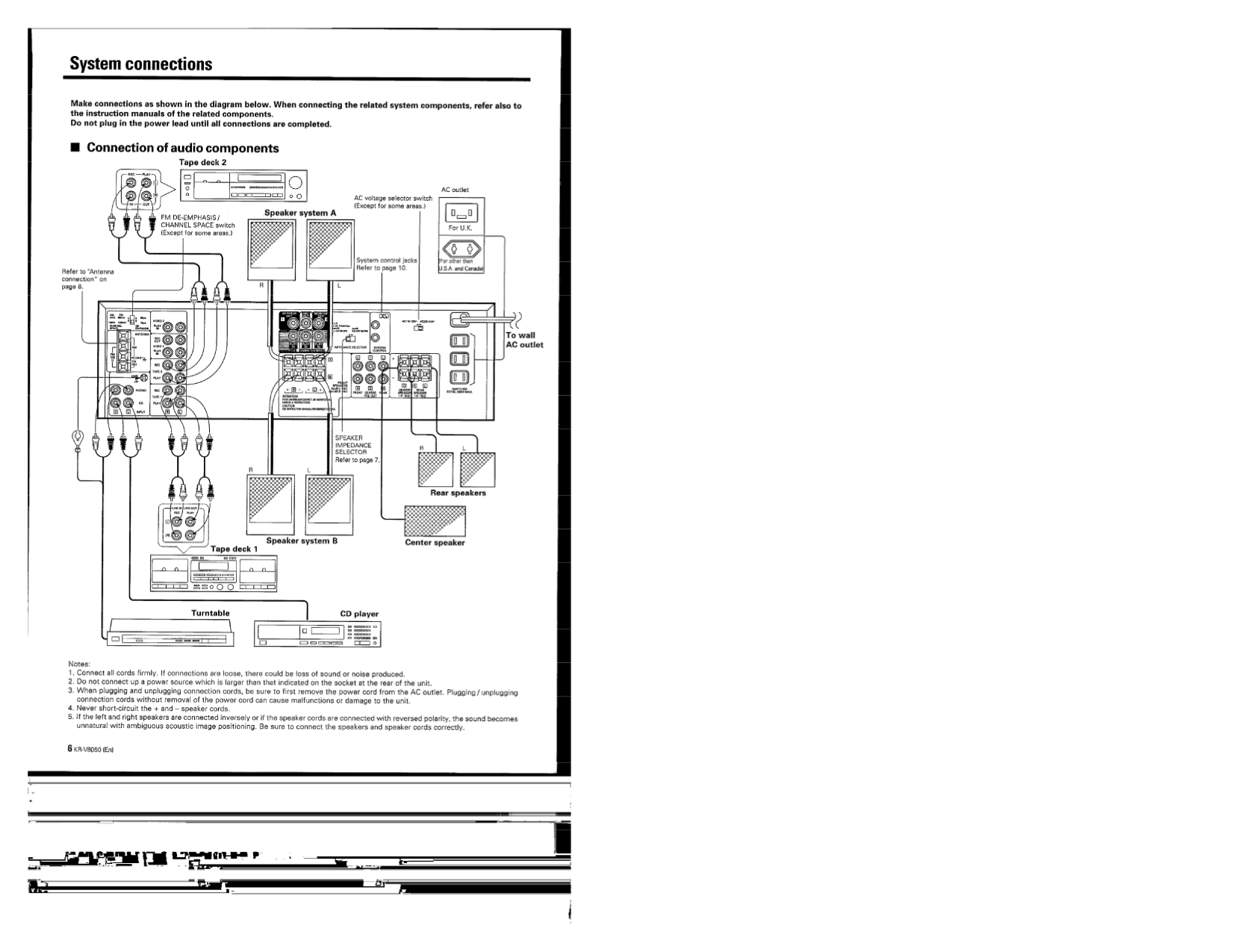 PDF manual for Kenwood Receiver KRV8050