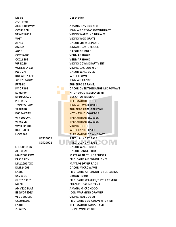 frigidaire fec30s6ab