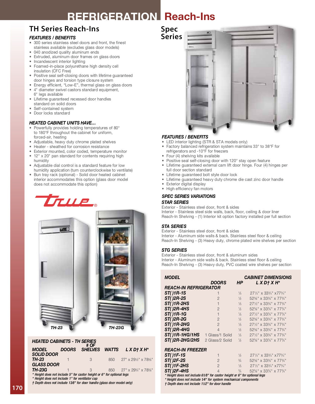 PDF manual for True Refrigerator TSID723L