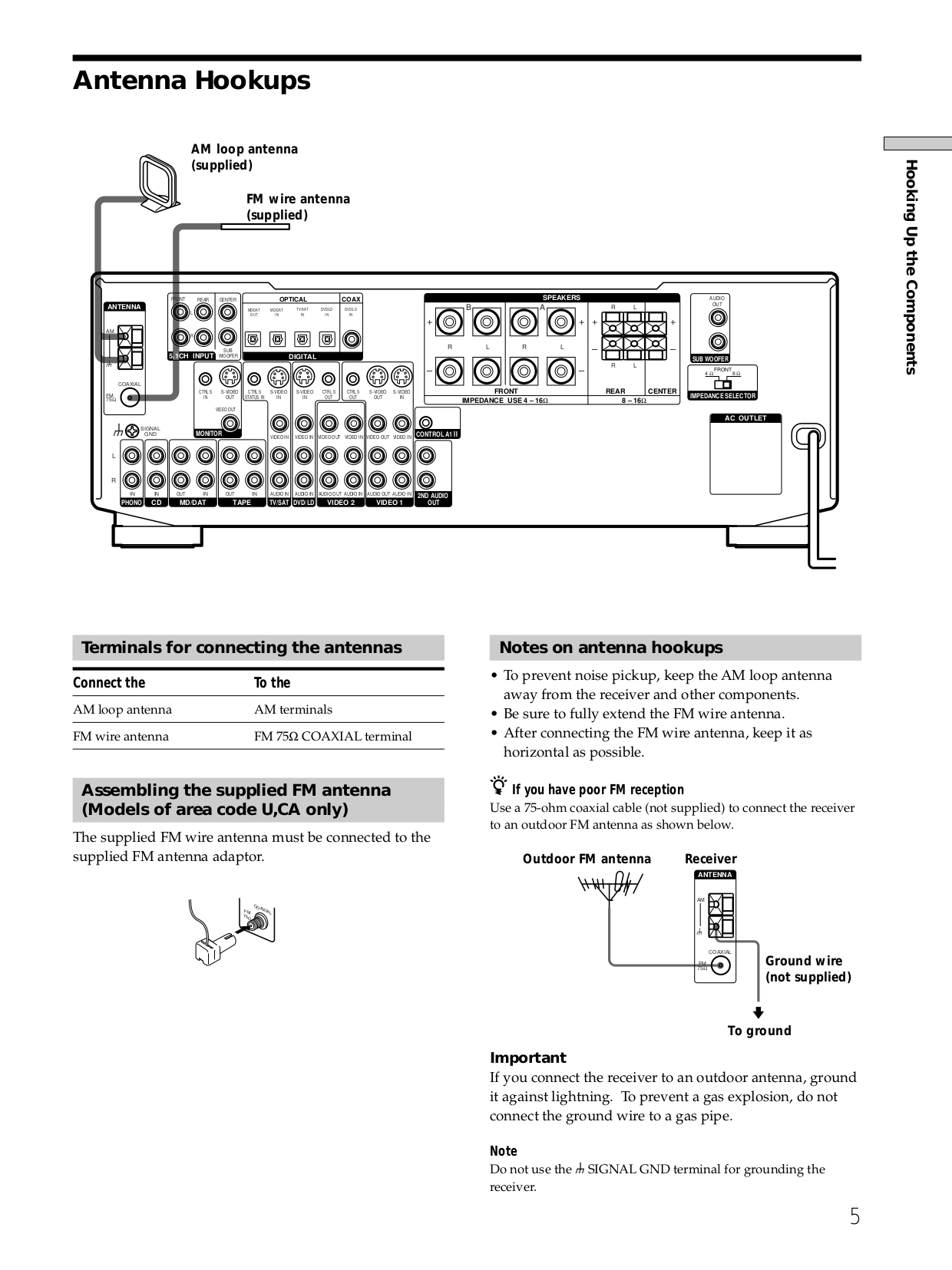 PDF manual for Sony Receiver STR-DE845