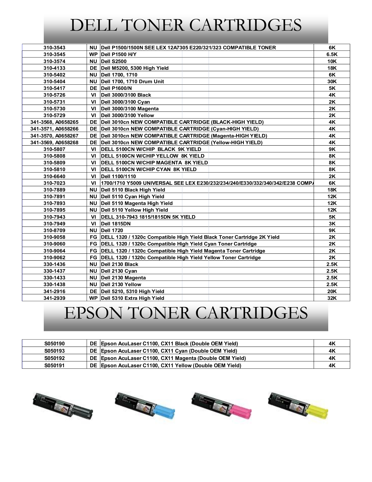 Ricoh Multifunction Printer AC205 pdf page preview