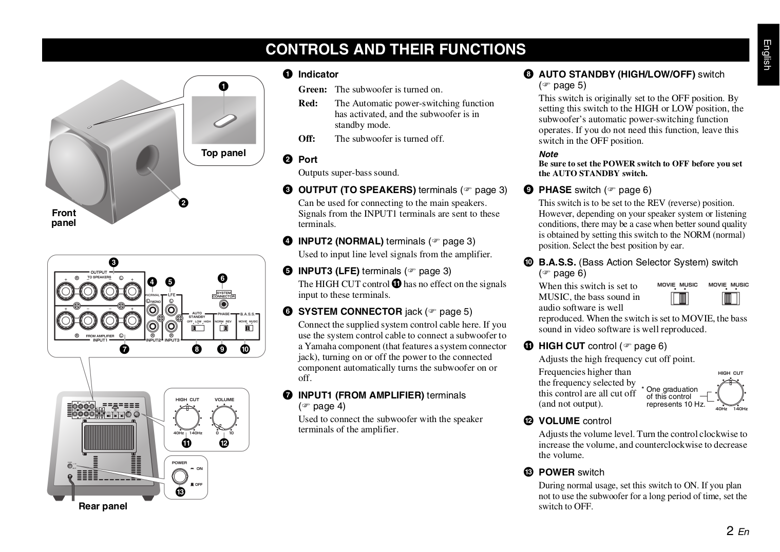 PDF manual for Yamaha Subwoofer YST-SW500