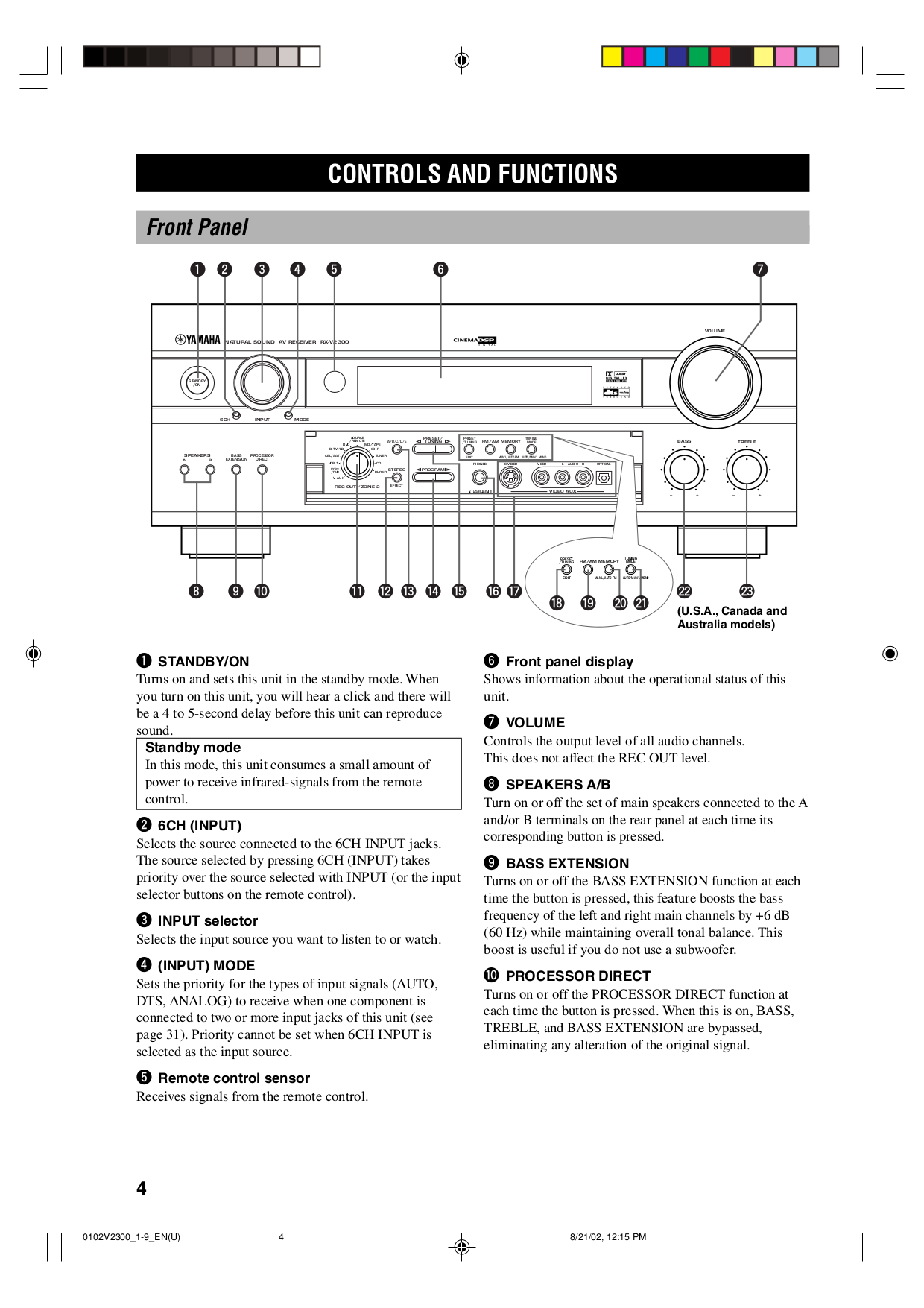 PDF manual for Yamaha Receiver RXV2300
