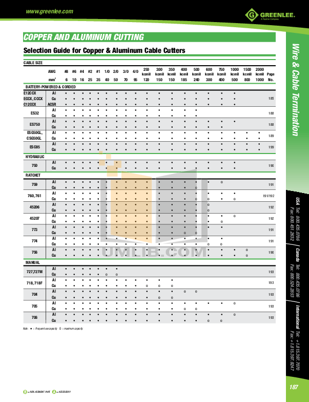 PDF manual for Greenlee Other Gator EK1240C Crimping Tools