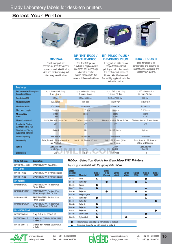 PDF manual for Brady Printer BPIP300