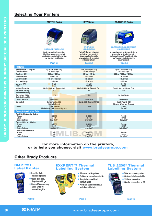 PDF manual for Brady Printer BPIP300