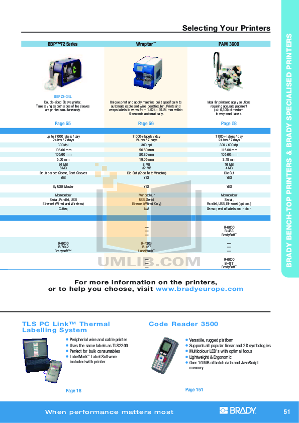 PDF manual for Brady Printer BPIP300
