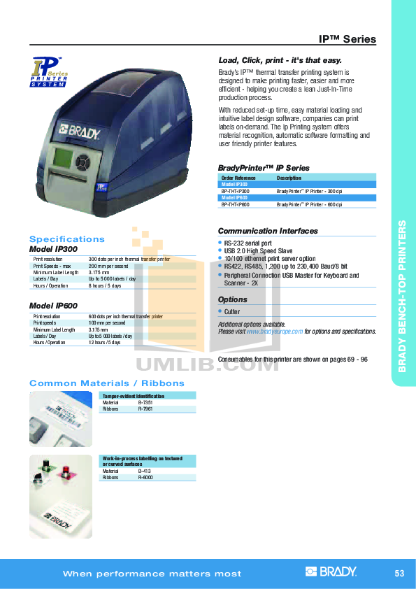 PDF manual for Brady Printer BPIP300