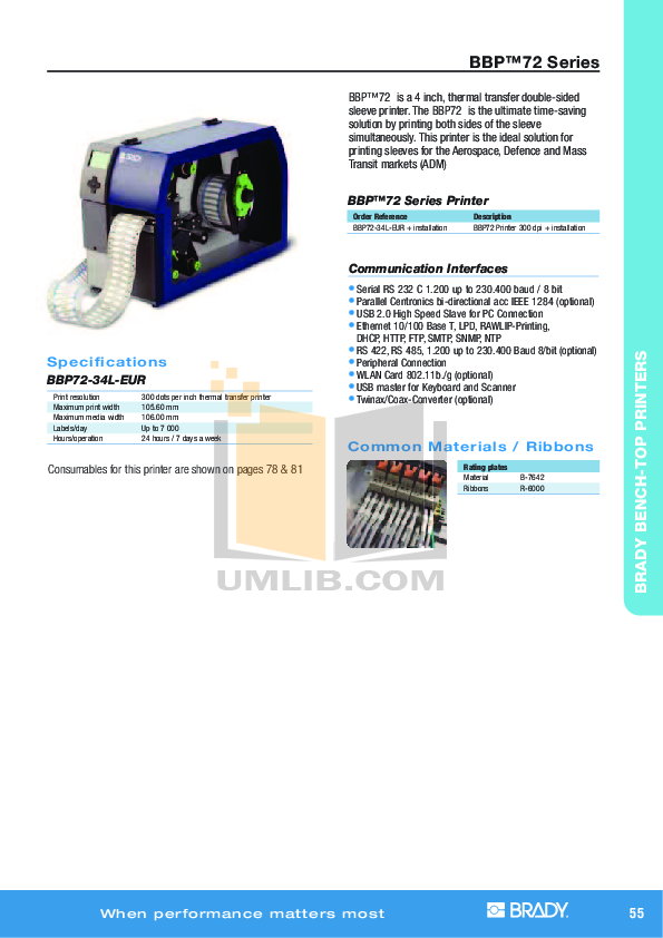 PDF manual for Brady Printer BPIP300