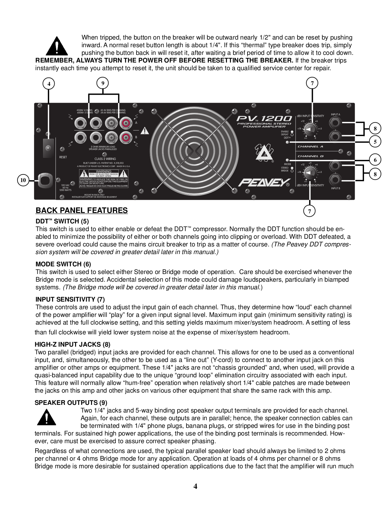 PDF manual for Peavey Amp PV 4C