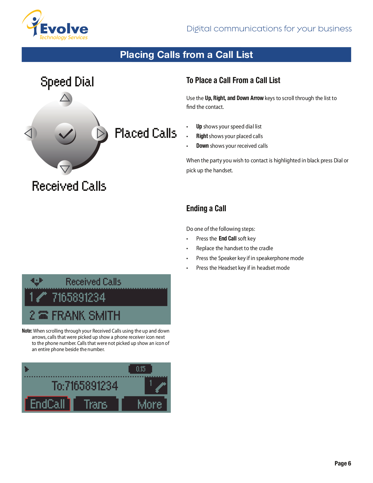 Pdf manual for polycom telephone soundpoint ip 331