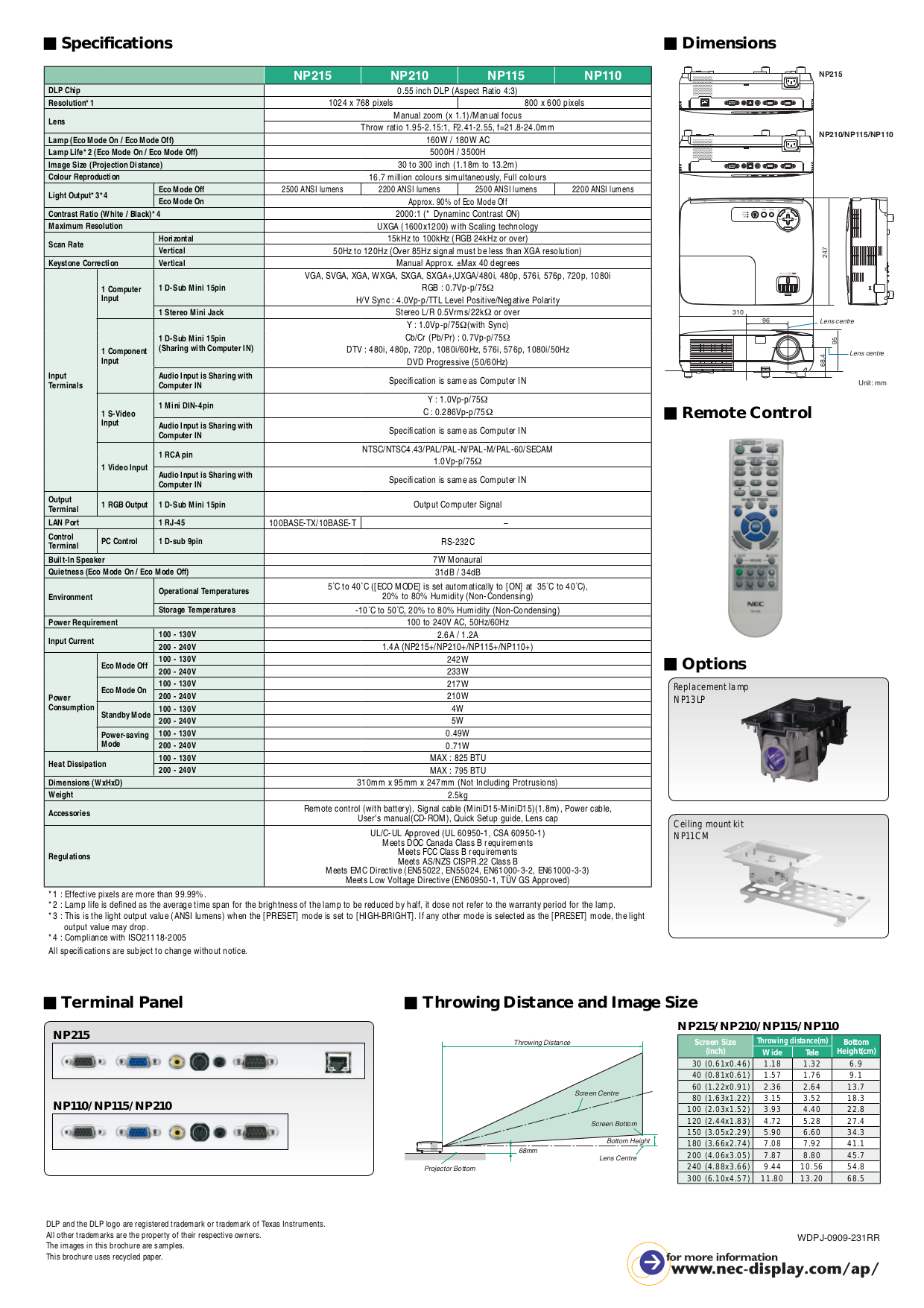 PDF manual for NEC Projector NP210