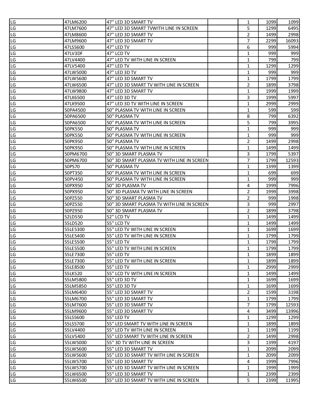 PDF manual for LG Refrigerator LSC23924ST