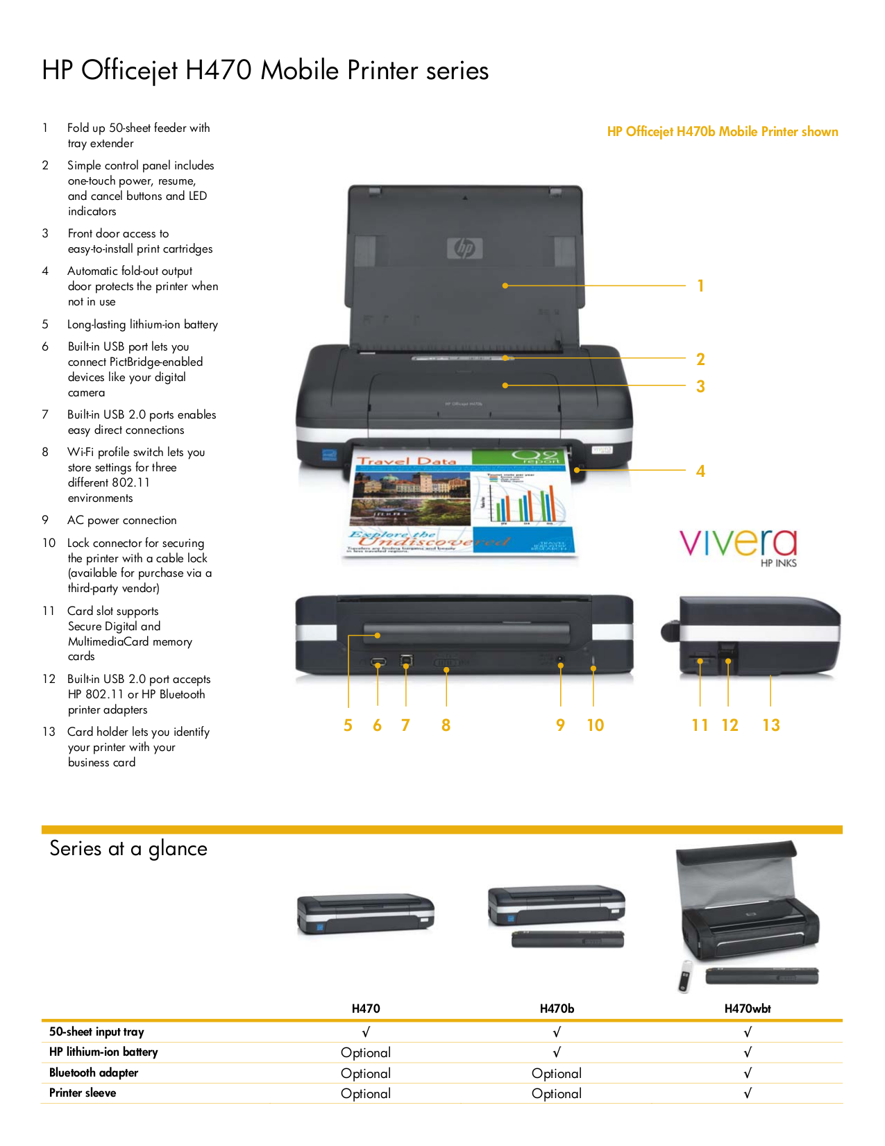 Hp officejet h470 не печатает