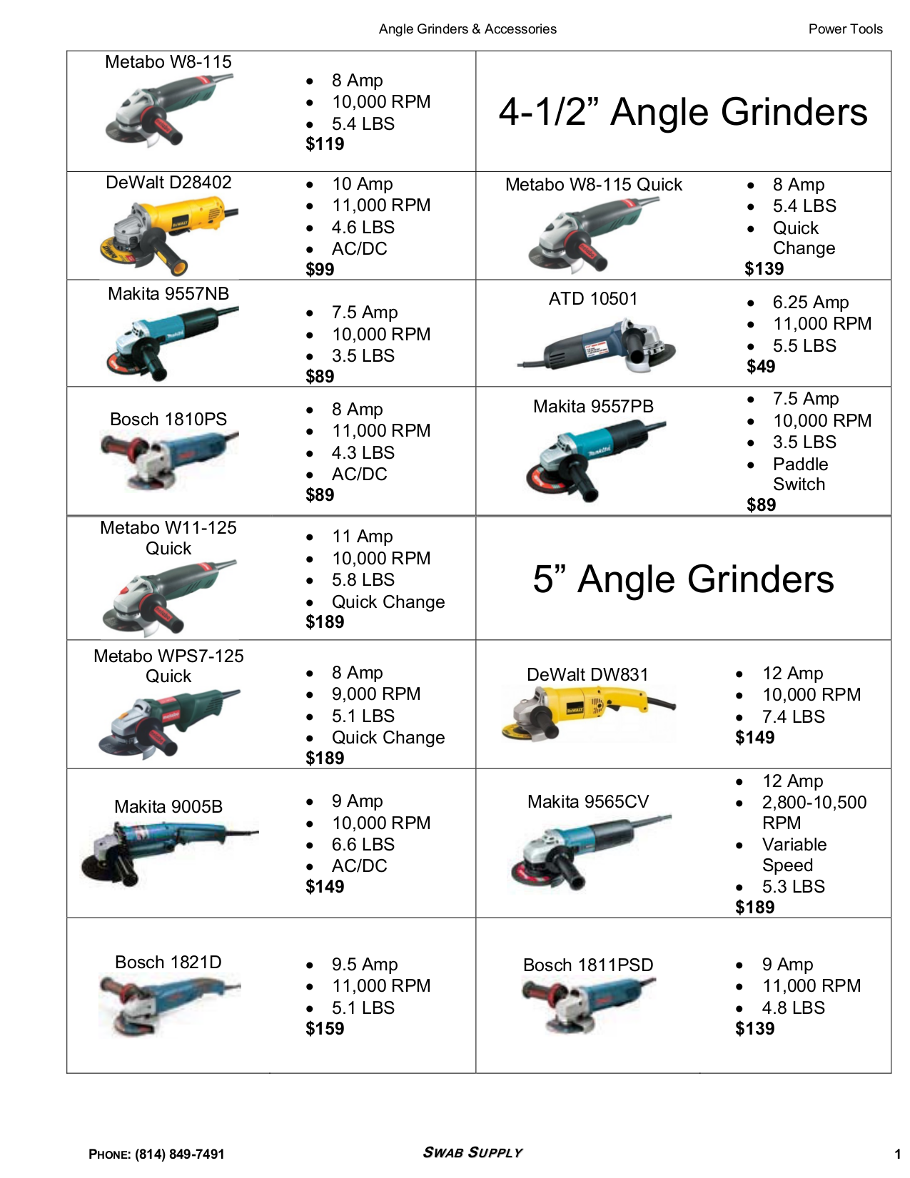Download free pdf for Makita GA7001L Disc Grinders Other manual