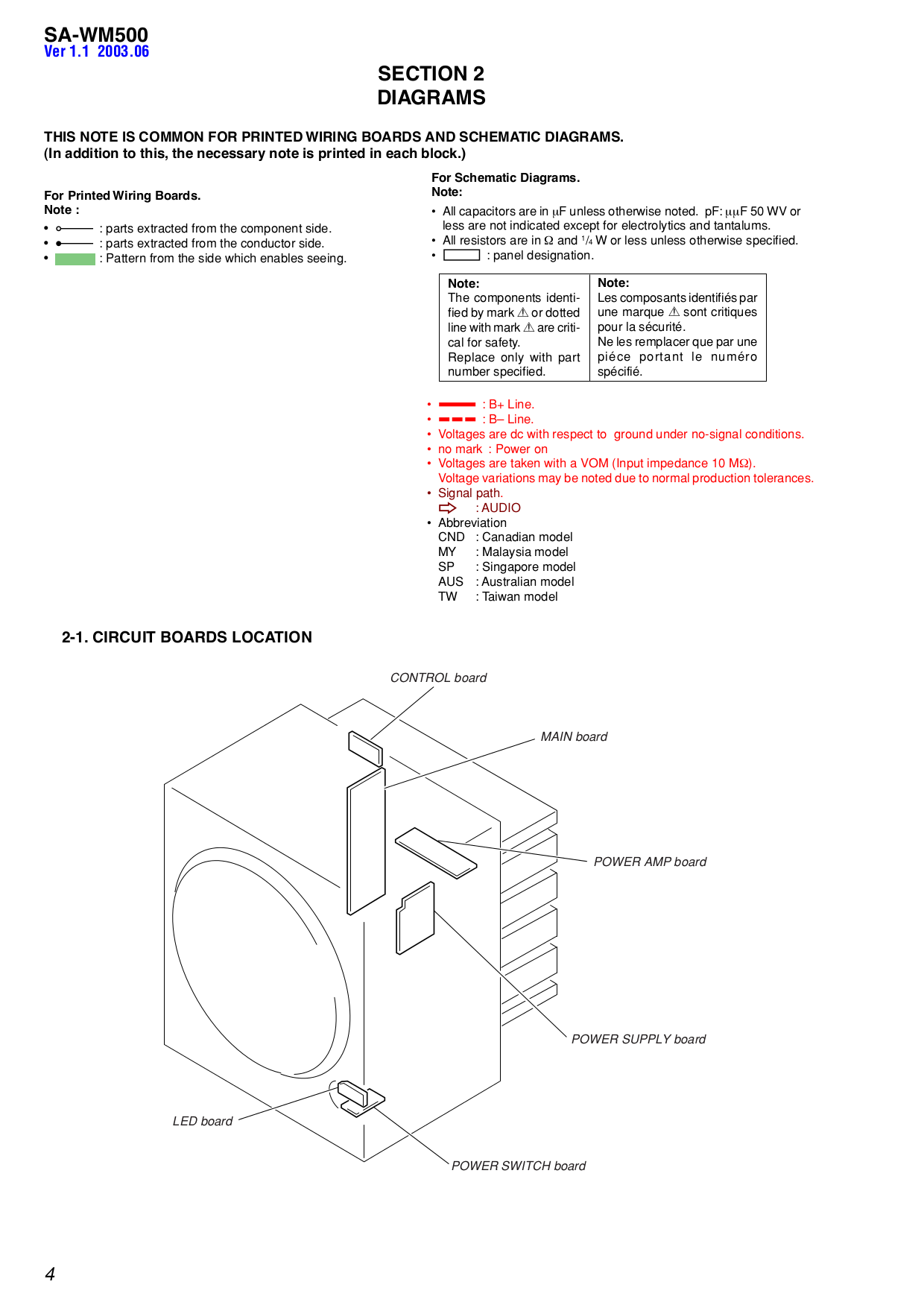 sa wm500 subwoofer