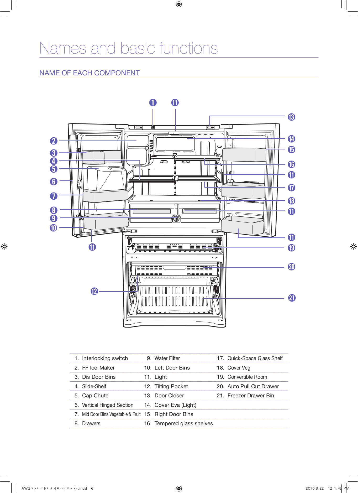 PDF manual for Samsung Refrigerator RF4287HA