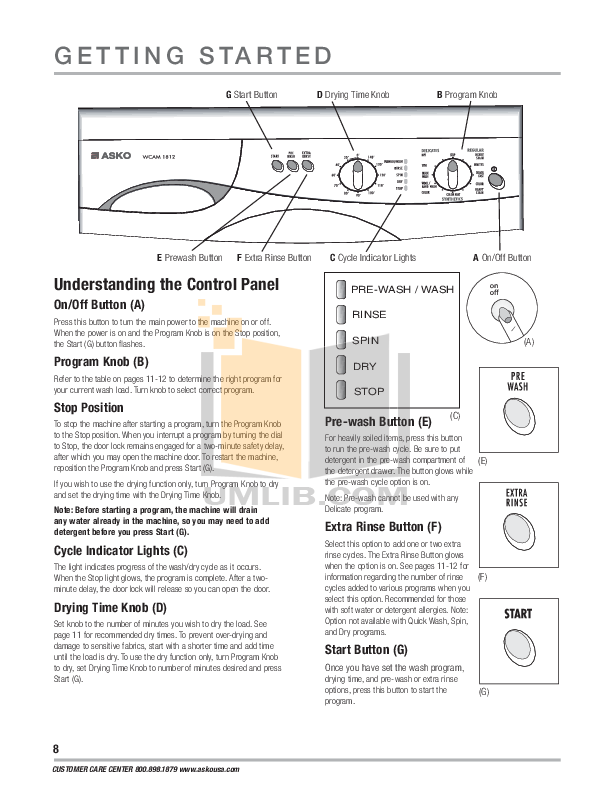 PDF manual for Asko Dishwasher 1805