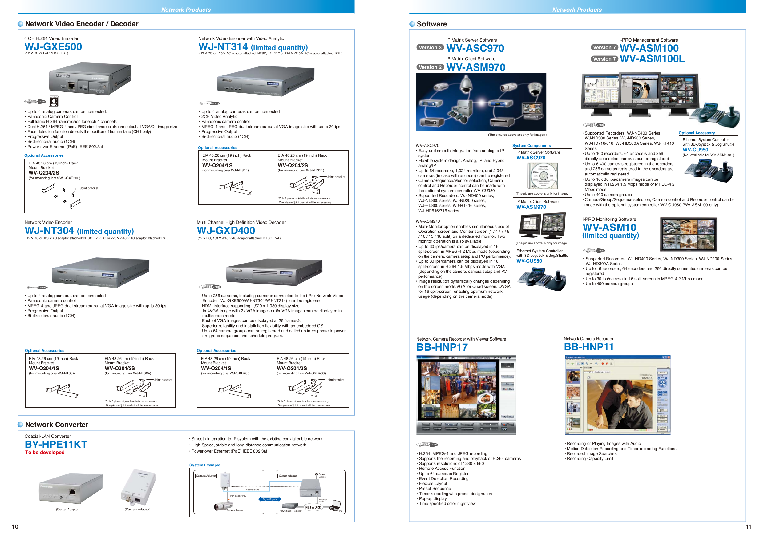 PDF manual for Panasonic Security Camera WVCF324