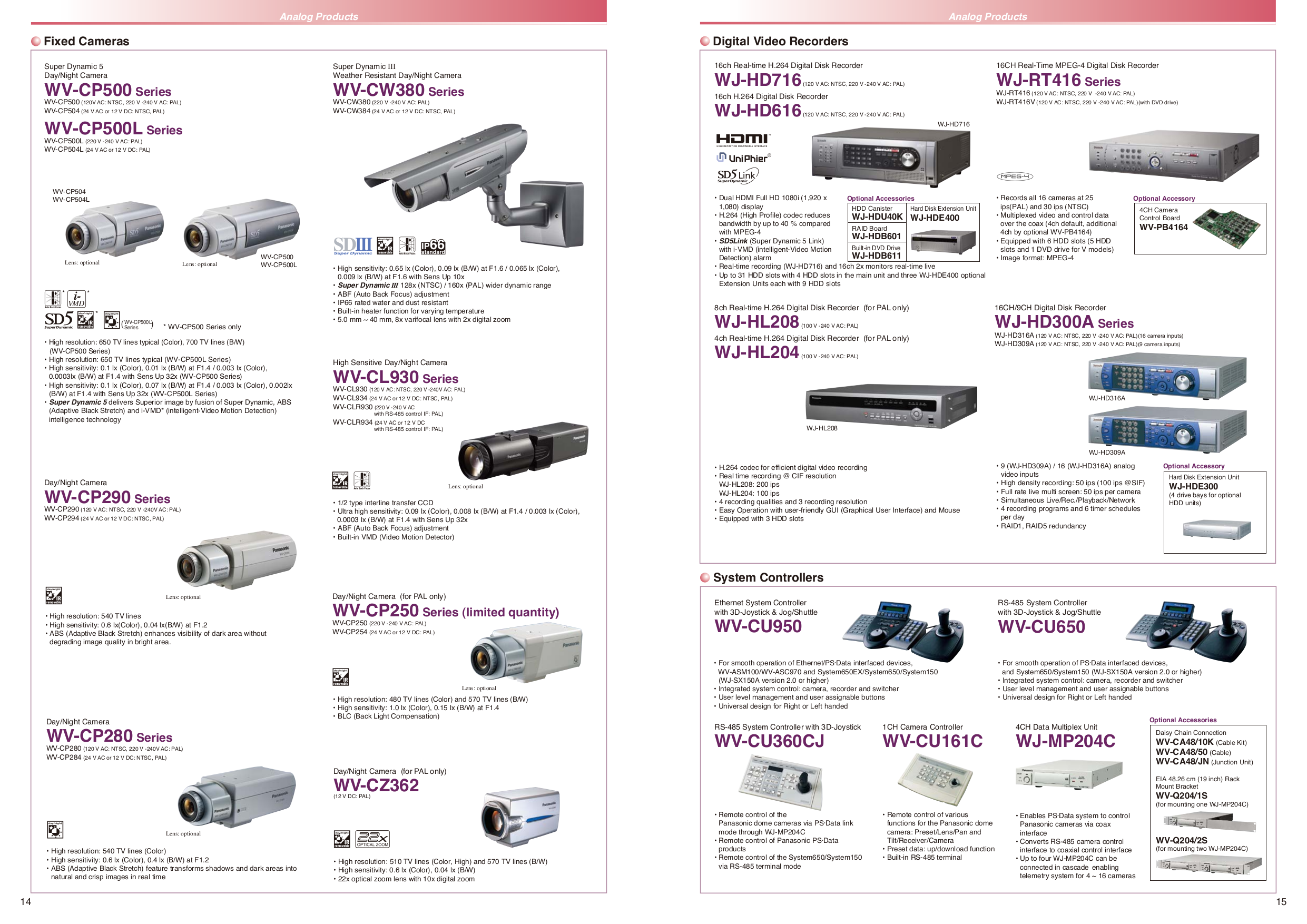 PDF manual for Panasonic Security Camera WVCF324