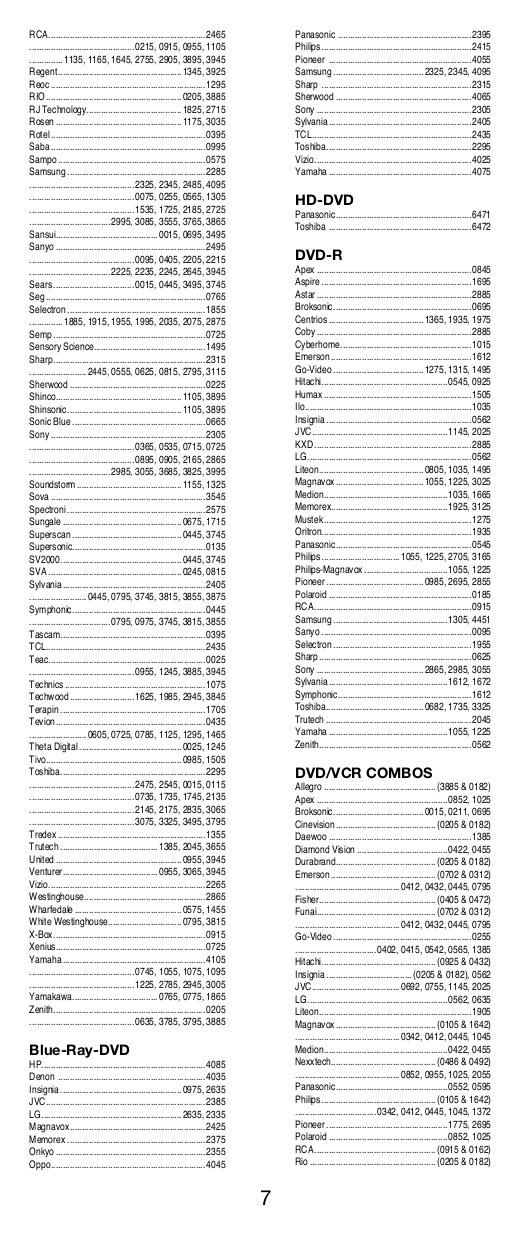 PDF manual for Samsung Satellite Receiver SIRT351