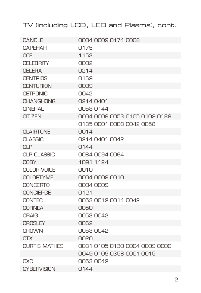 PDF manual for Samsung Satellite Receiver SIRT351
