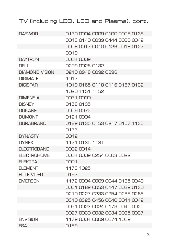 PDF manual for Samsung Satellite Receiver SIRT351