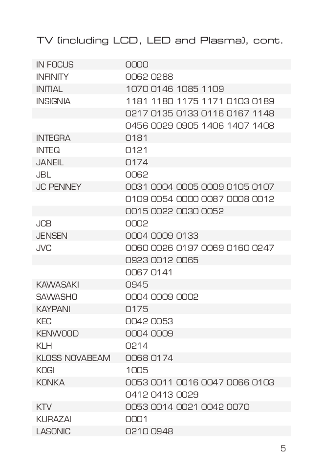 PDF manual for Samsung Satellite Receiver SIRT351