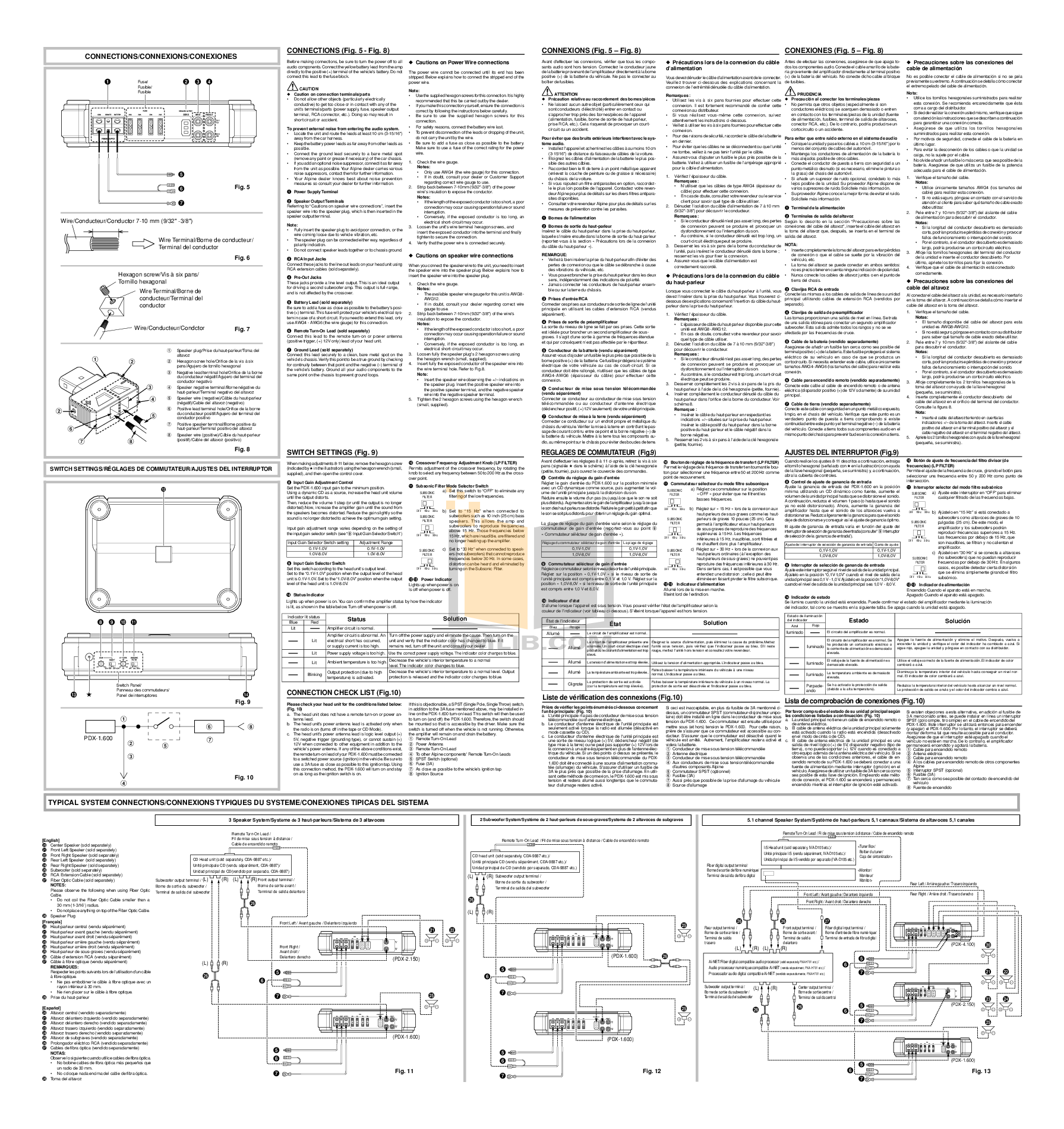 PDF manual for Alpine Car Amplifier PDX-1.600