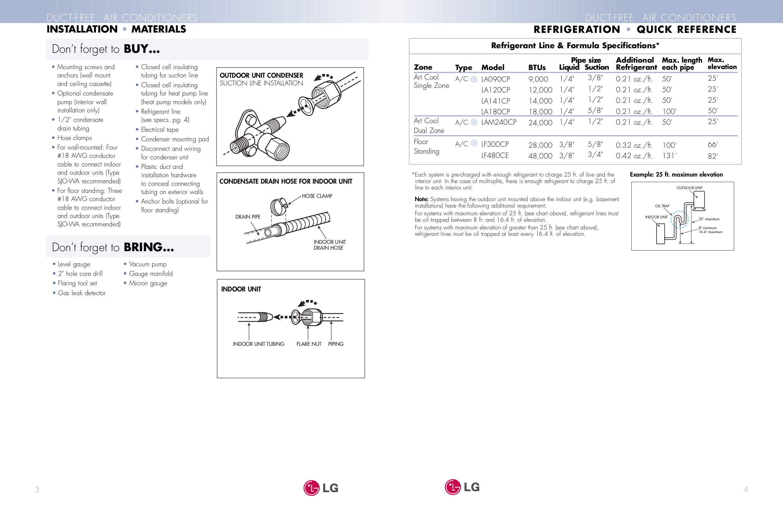 PDF manual for LG Air Conditioner LF480CE