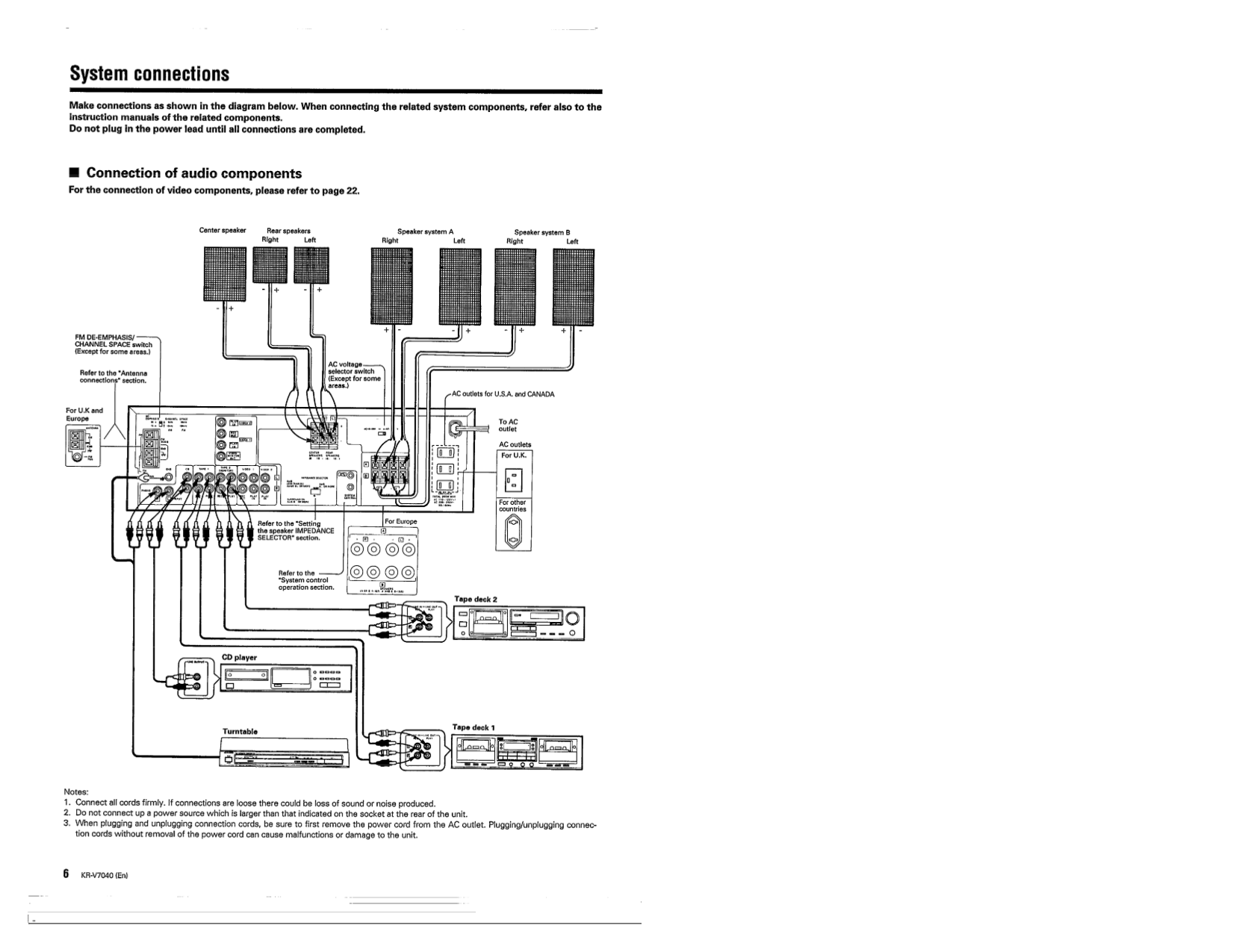 PDF manual for Kenwood Receiver KRV7040