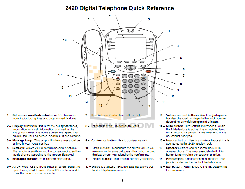 PDF manual for Avaya Telephone 4621