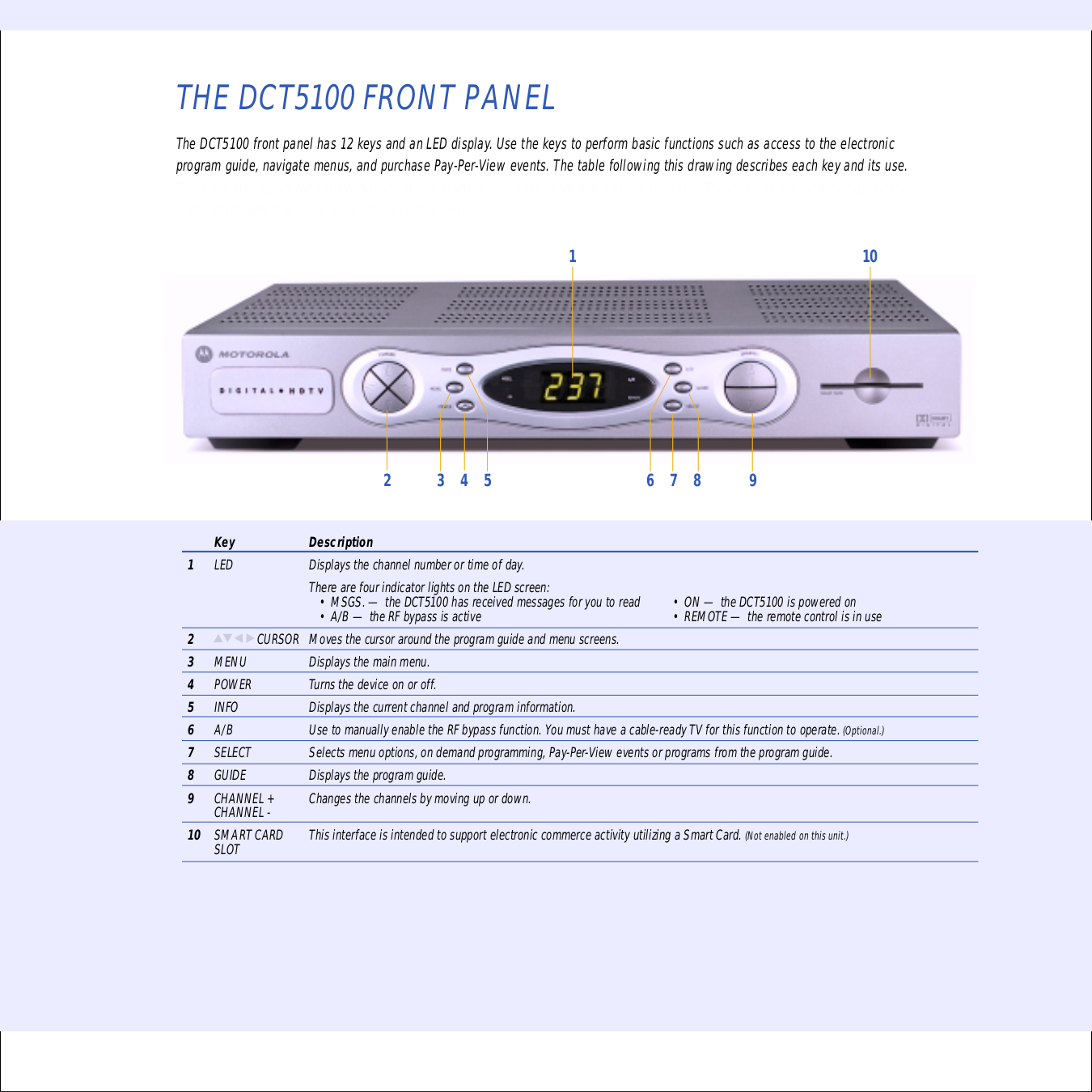 PDF manual for Motorola Receiver DCT5100