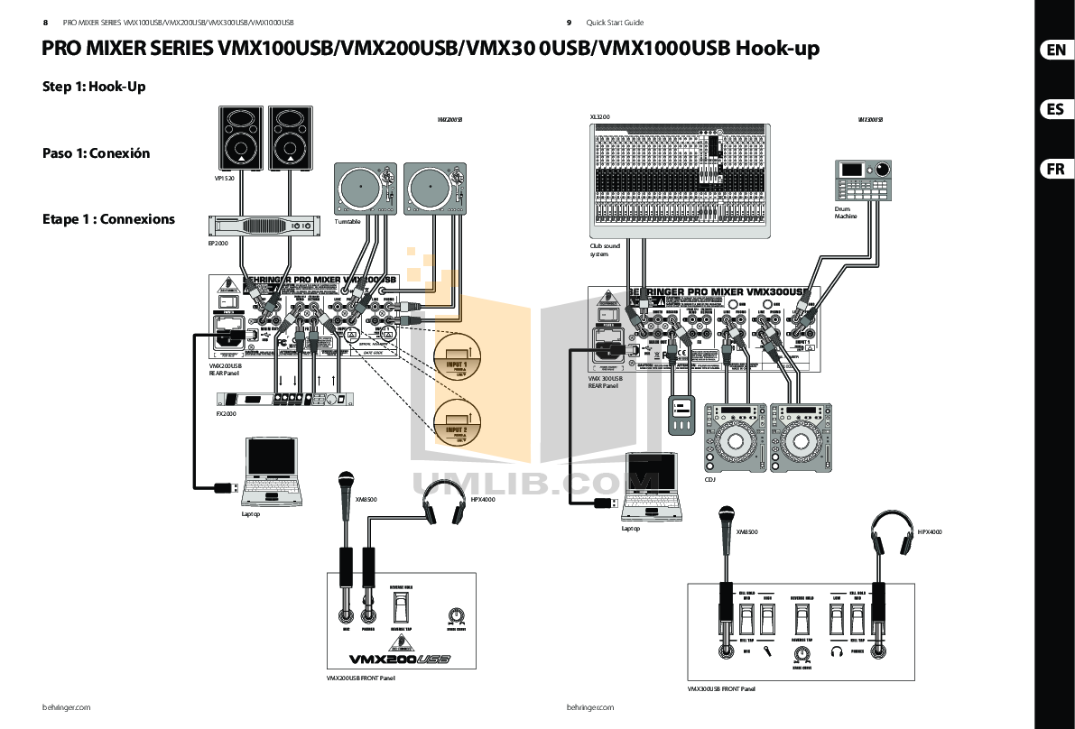 BEHRINGER VMX1000 MANUAL PDF