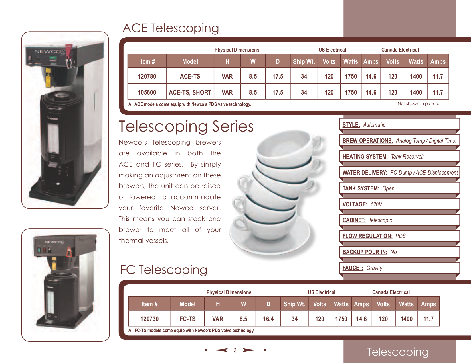 PDF manual for Newco Coffee Maker FC S3