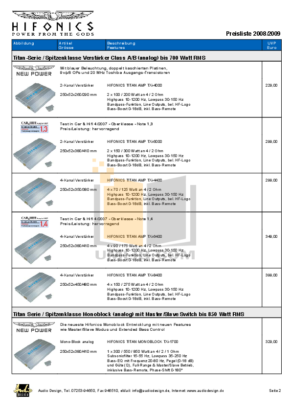 Hifonics Subwoofer OLM2415 pdf page preview