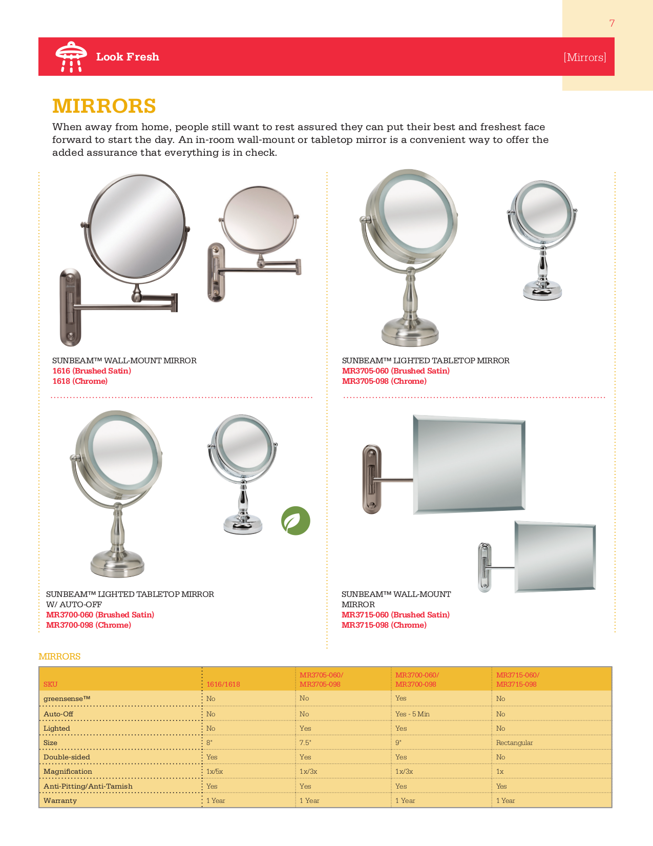 PDF manual for Margaritaville Blender DM0500