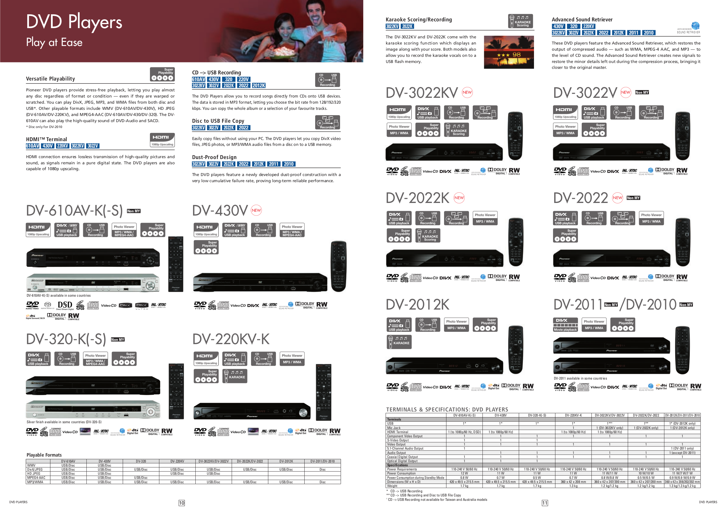 PDF manual for Pioneer Receiver VSX521K