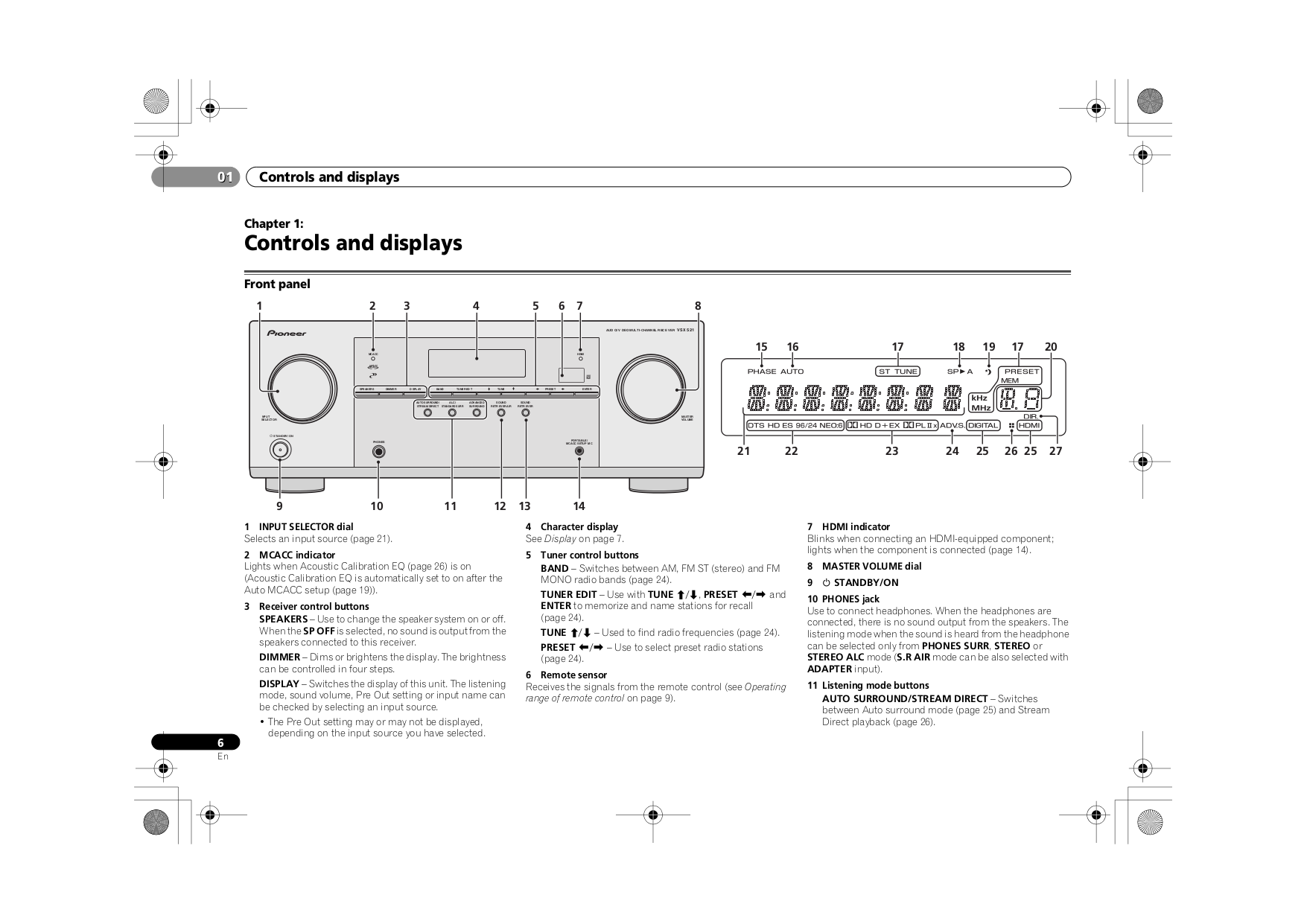 PDF manual for Pioneer Receiver VSX521K