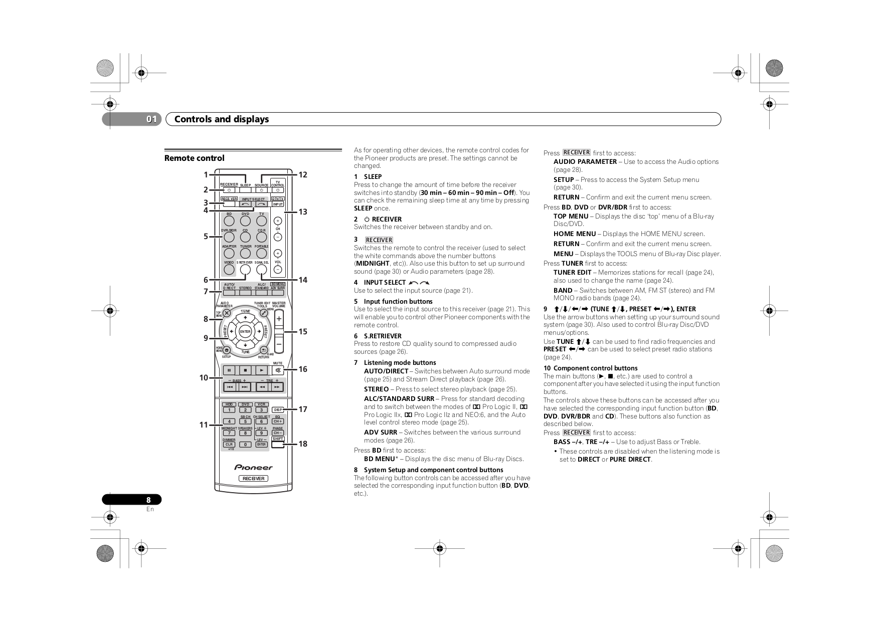 PDF manual for Pioneer Receiver VSX521K