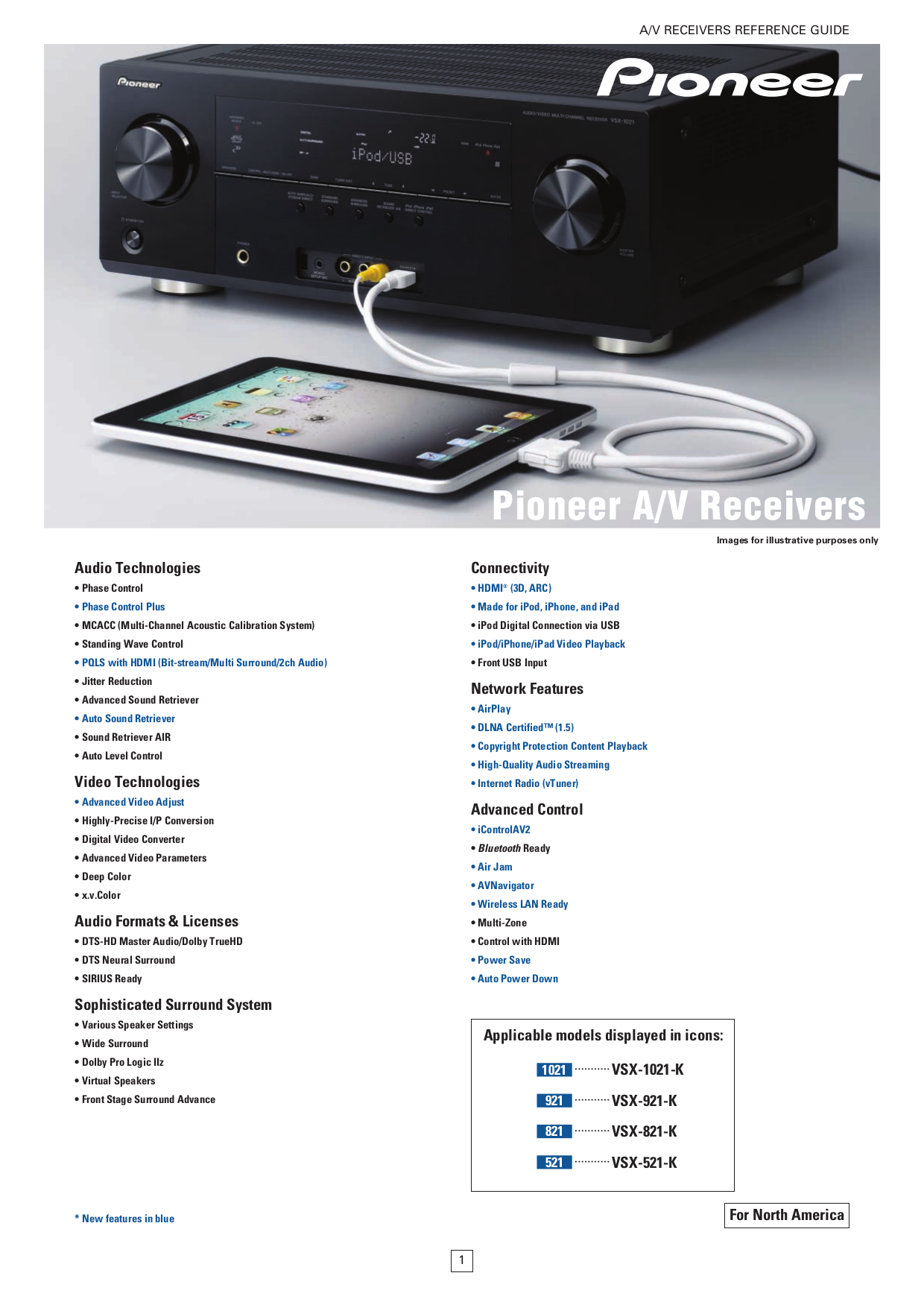 Download free pdf for Pioneer VSX521K Receiver manual