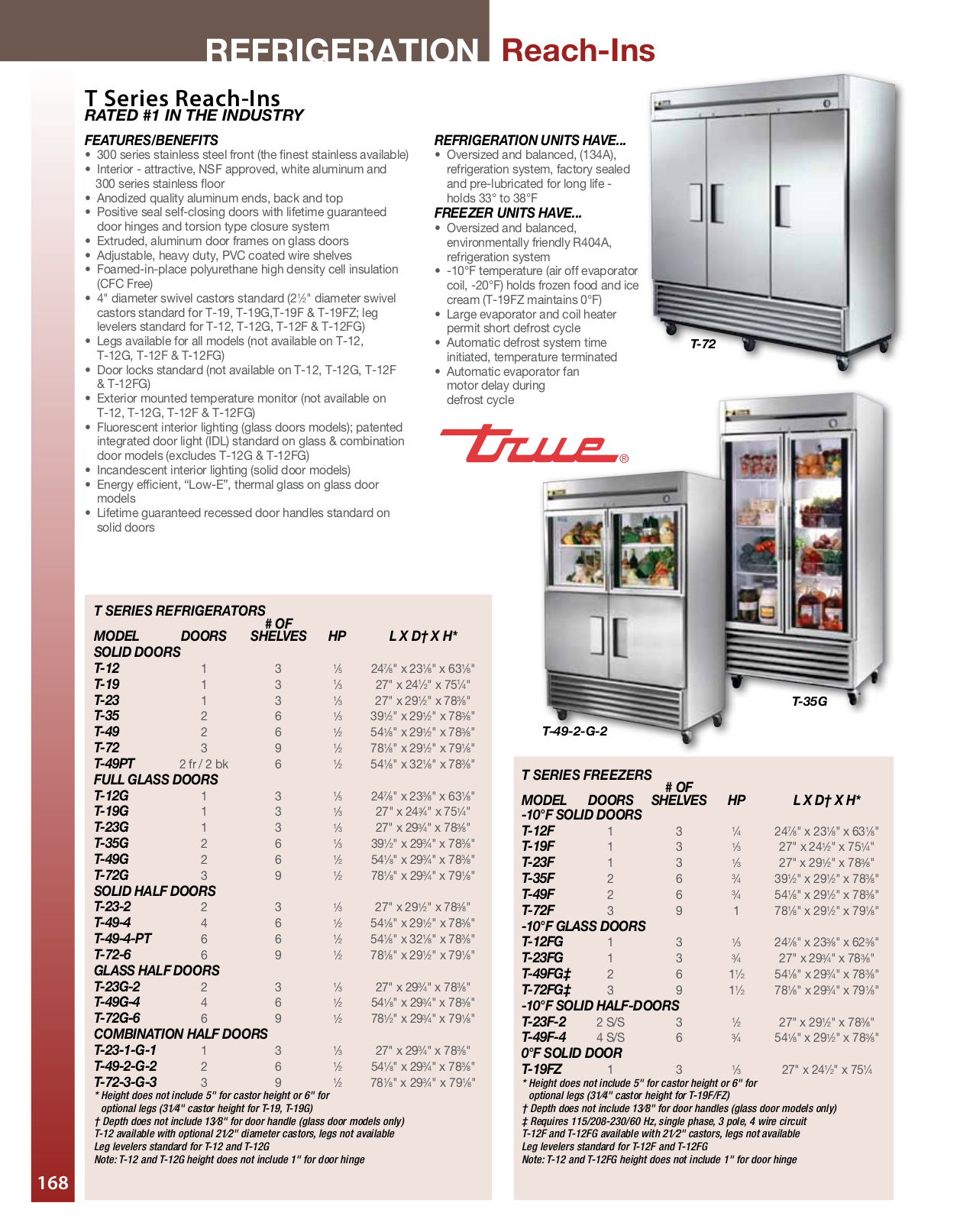 pdf for True Refrigerator TS-72G-6 manual