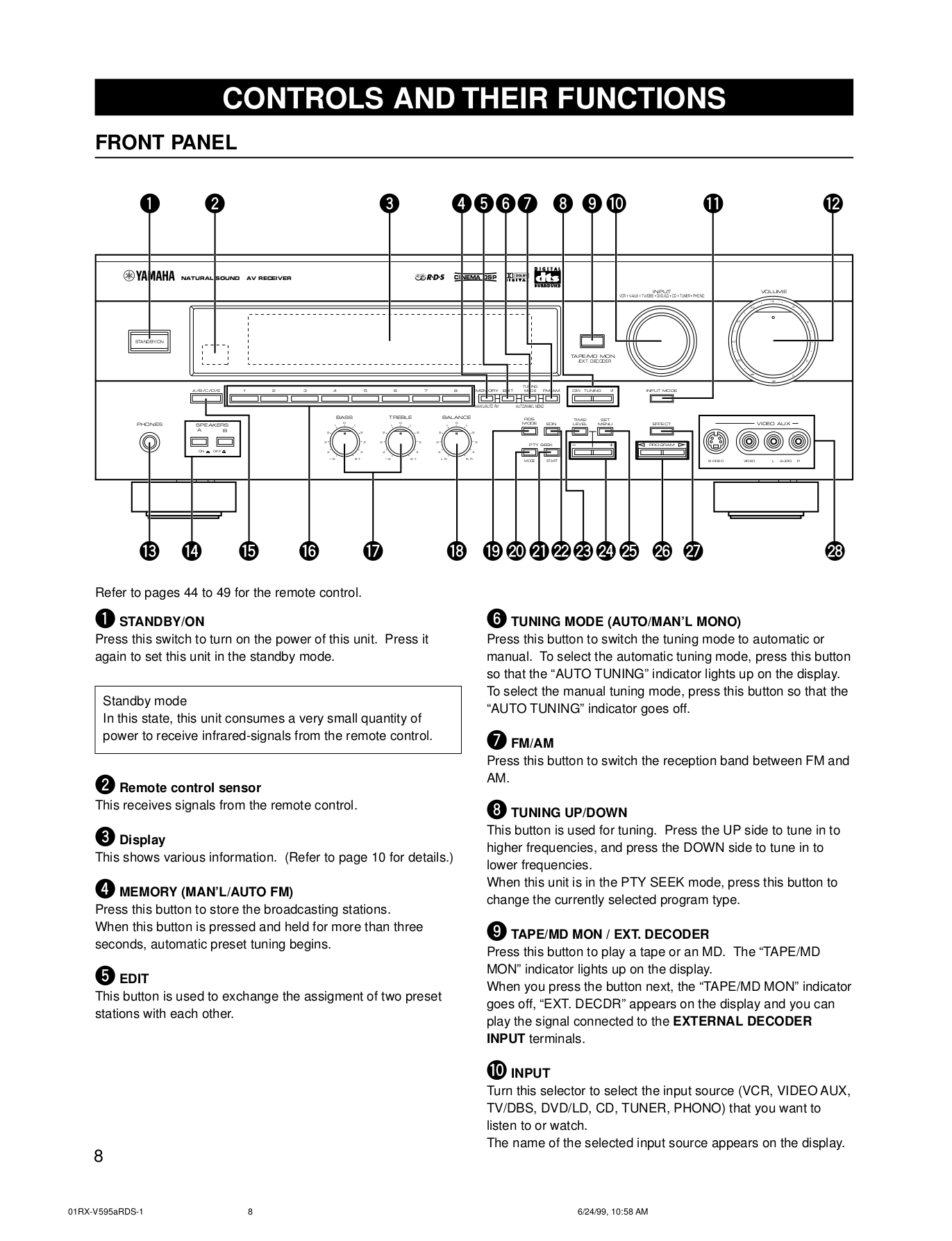 Схема yamaha rx v371