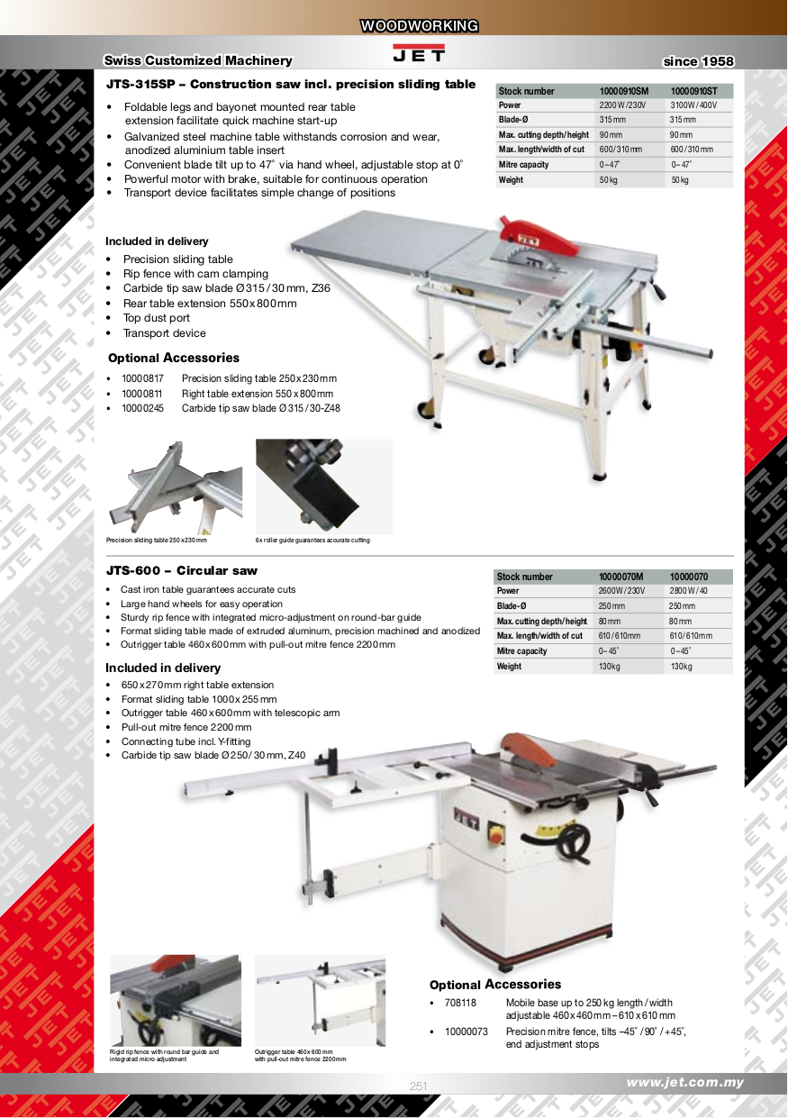 Download free pdf for Jet SandSmart 1632 PLUS Sanders Other manual