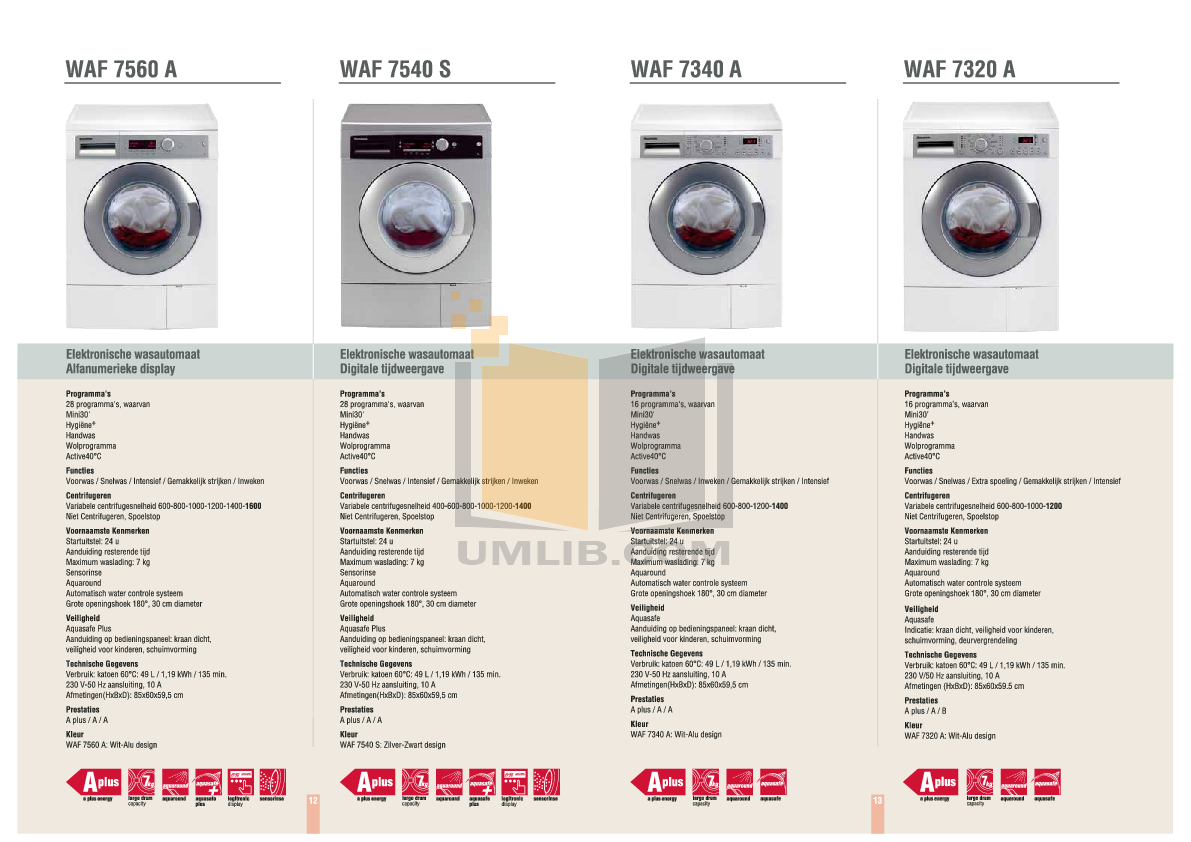 PDF manual for Blomberg Washer WAF 7560