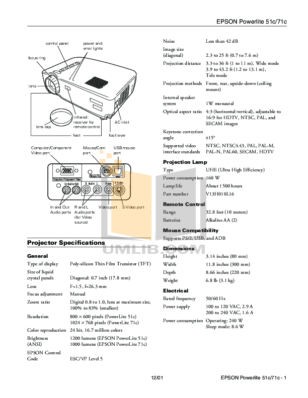 PDF manual for Epson Projector PowerLite 51c